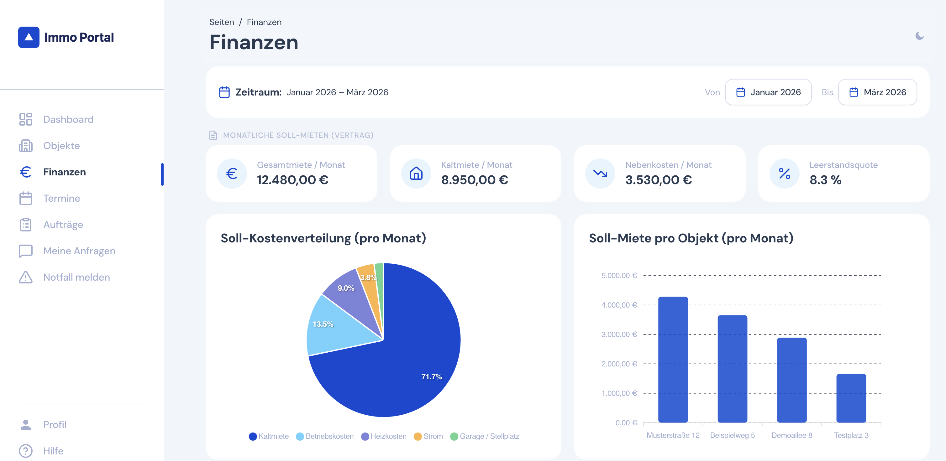Dashboard — Mietübersicht